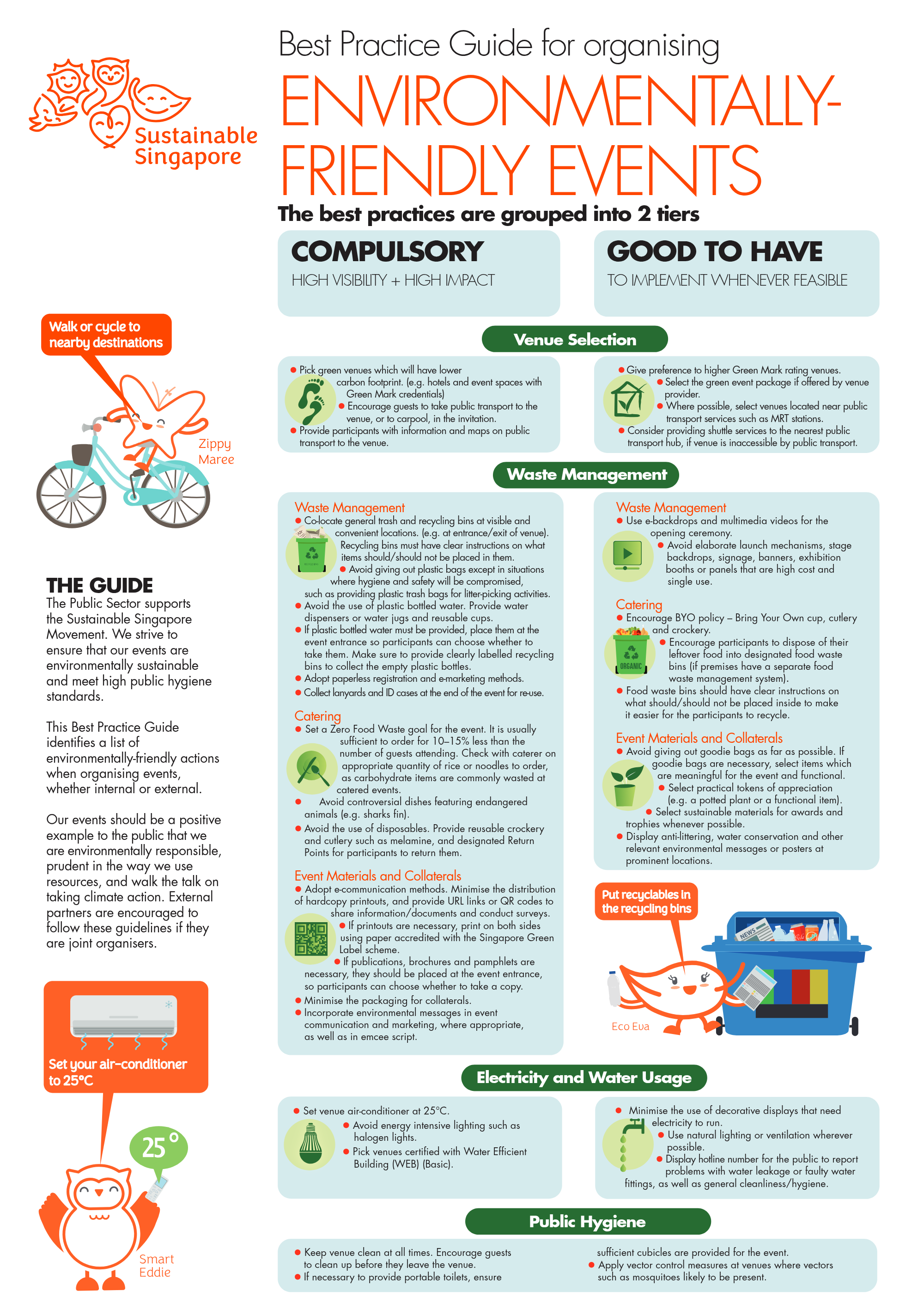 Best Practice Guide for Events